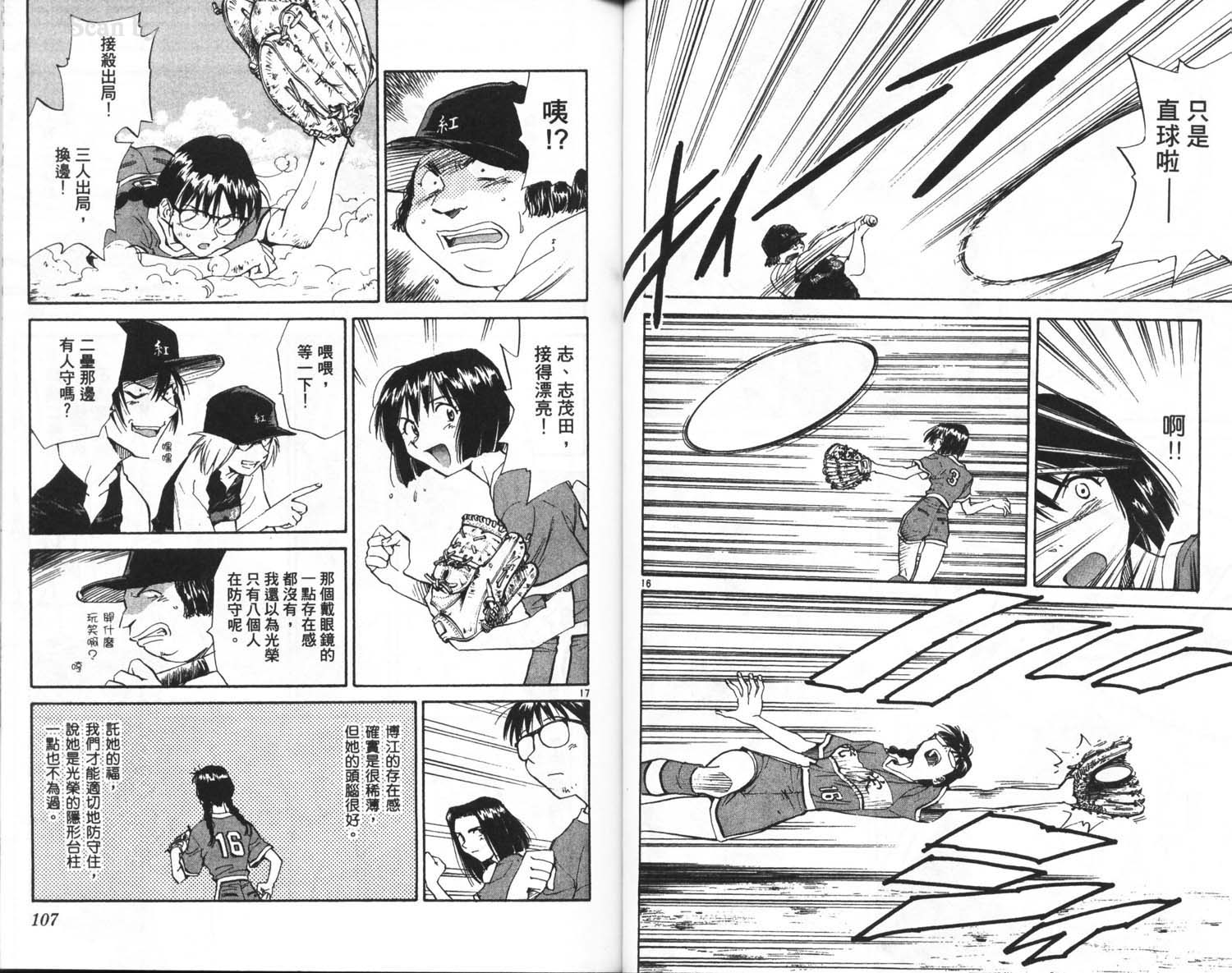 垒球娇娃 第6卷 第55页