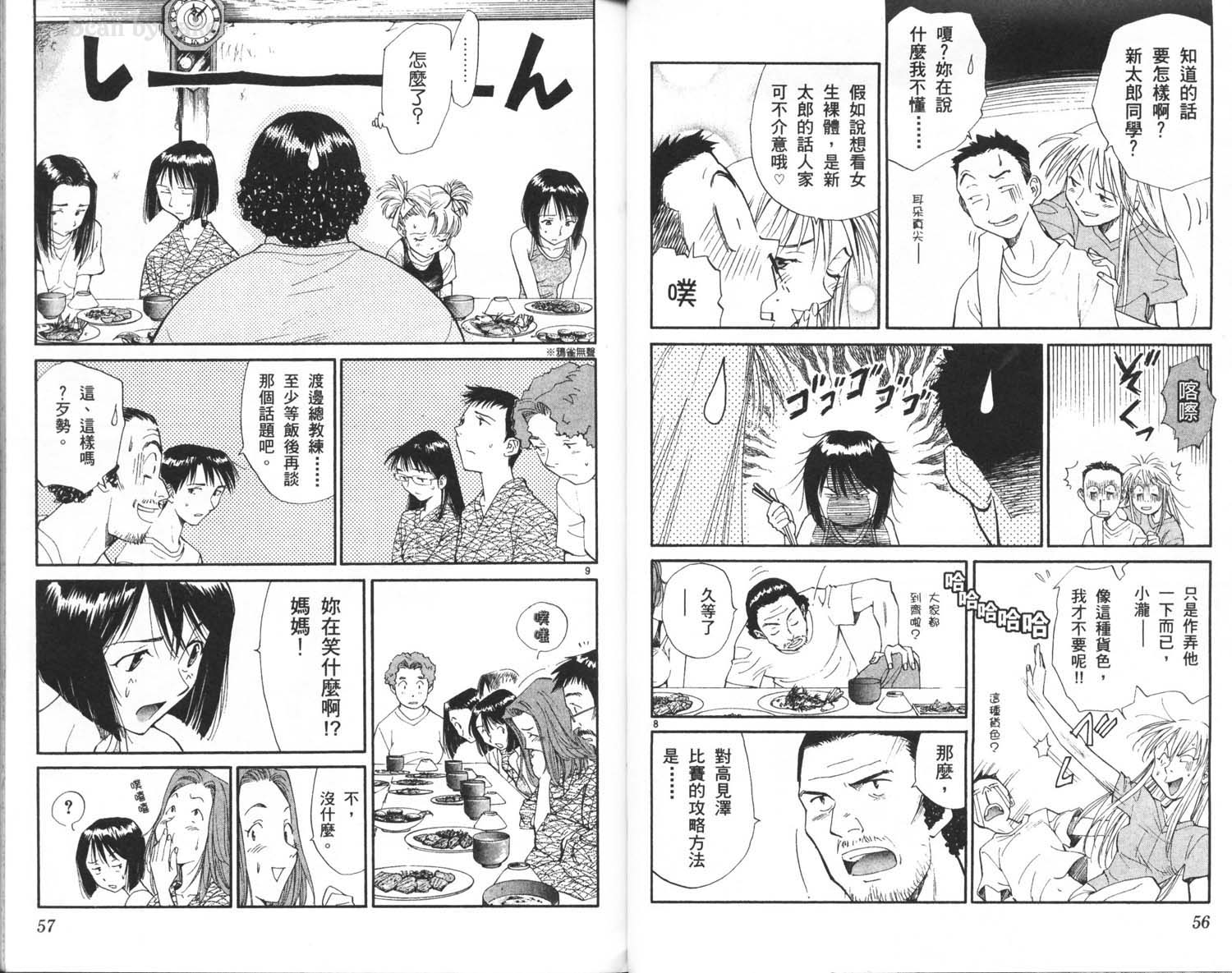 垒球娇娃 第7卷 第30页