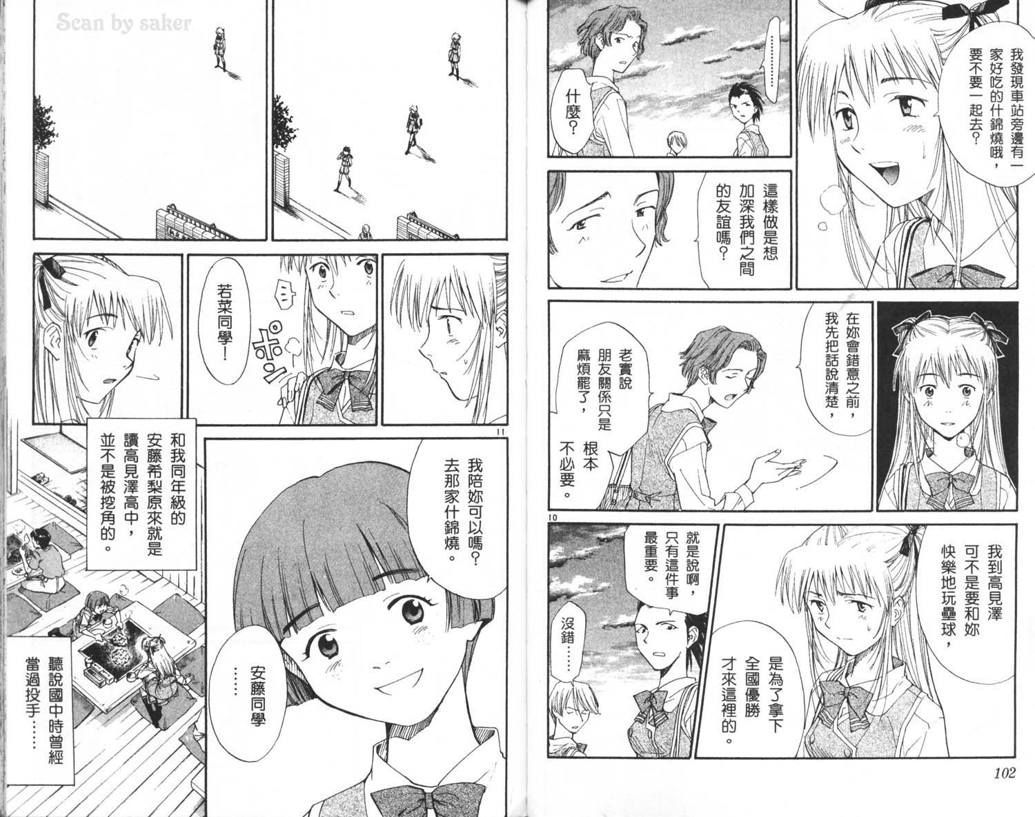 垒球娇娃 第7卷 第53页