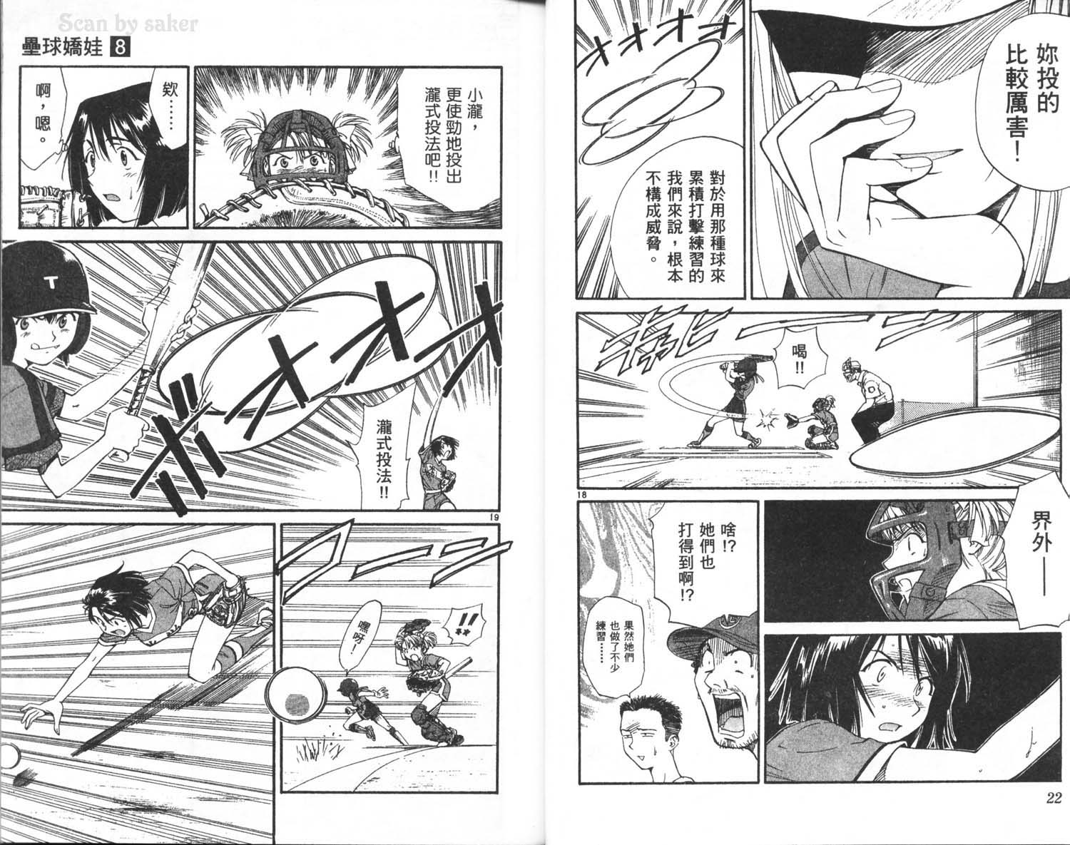 垒球娇娃 第8卷 第13页