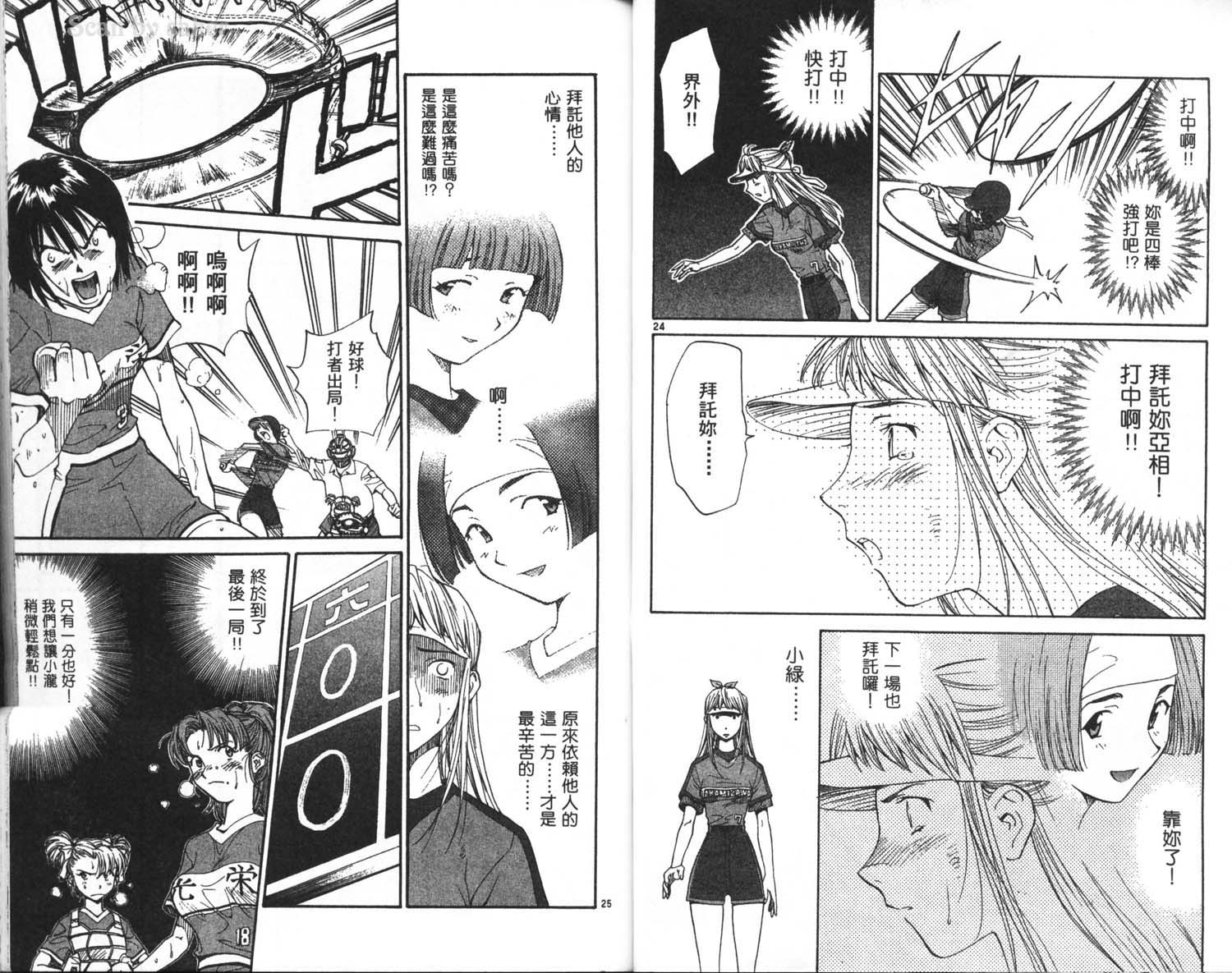 垒球娇娃 第8卷 第58页