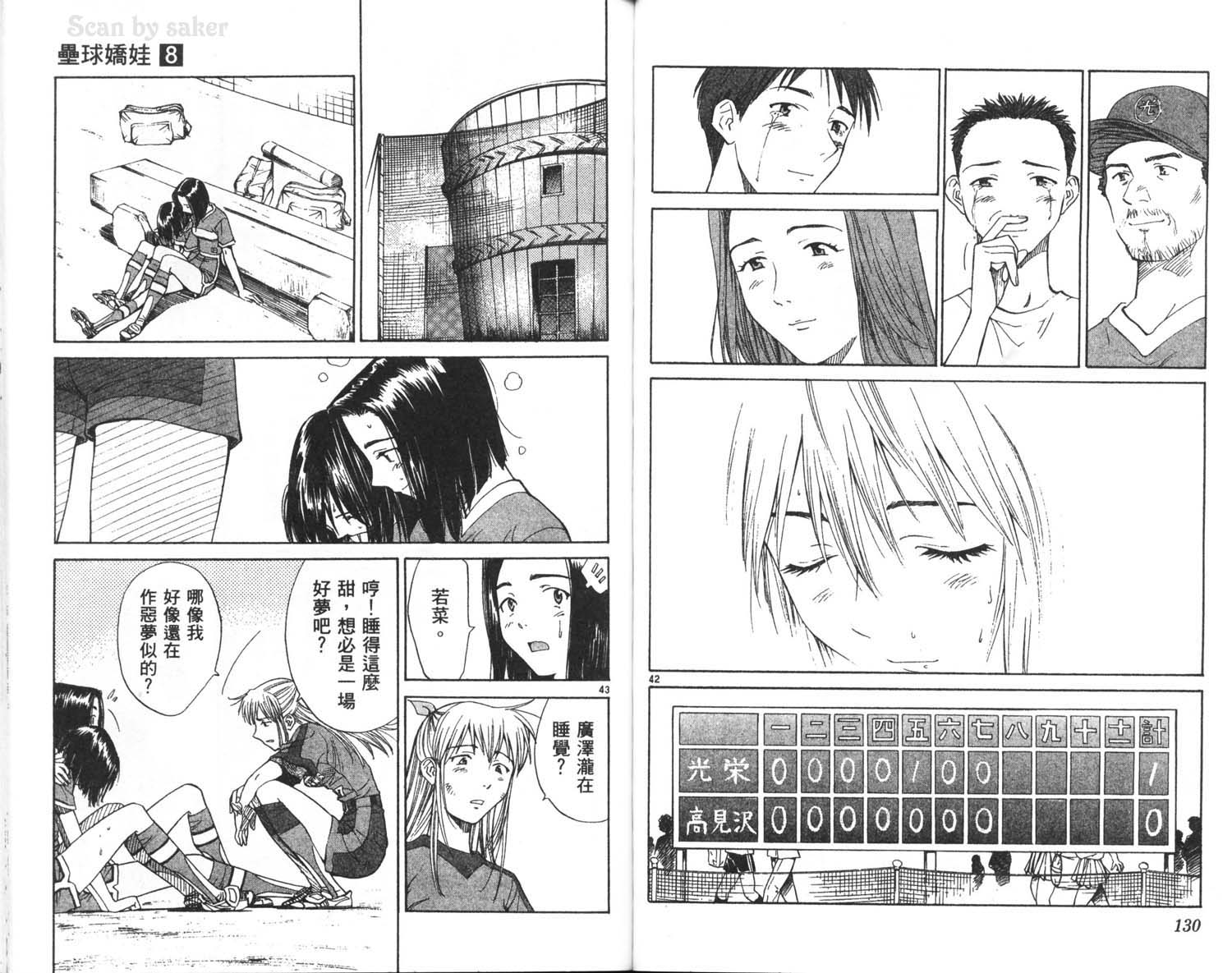 垒球娇娃 第8卷 第67页