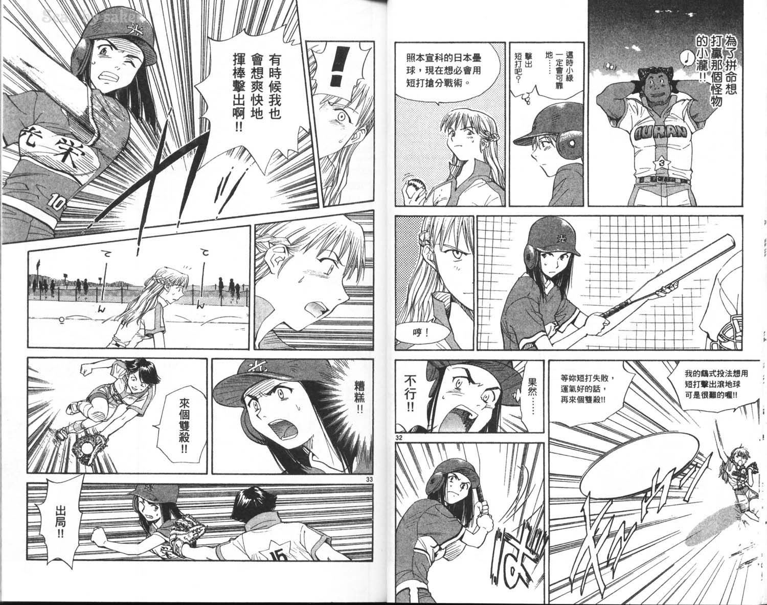 垒球娇娃 第9卷 第20页