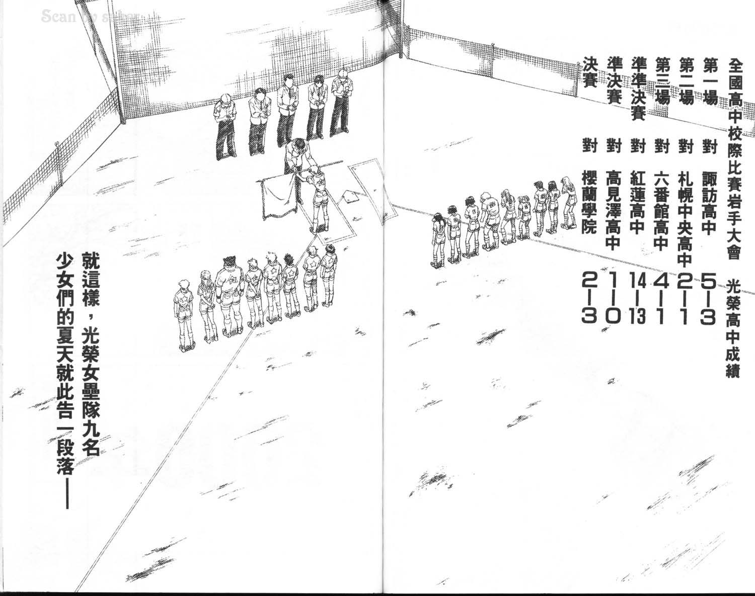 垒球娇娃 第9卷 第63页