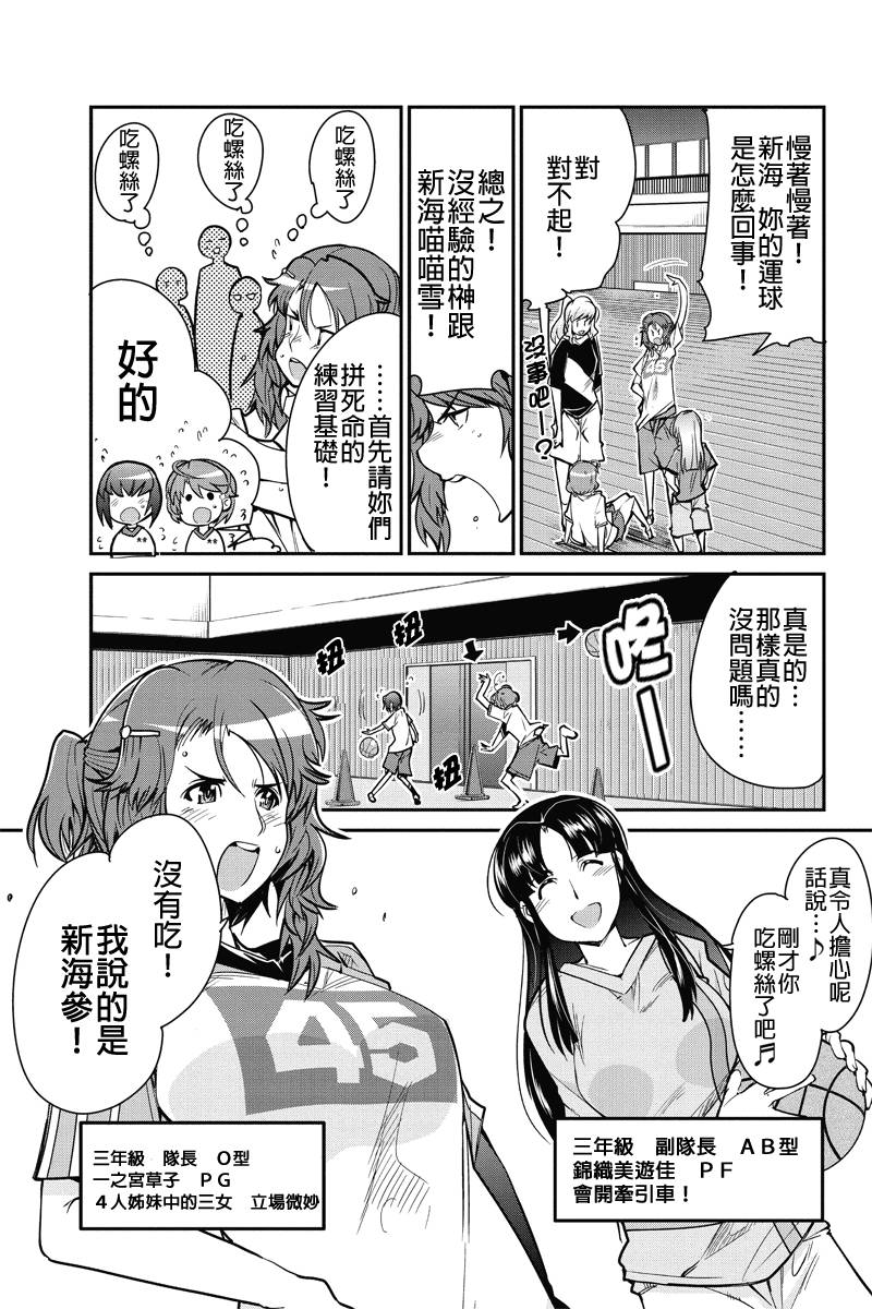 笼球女神第5话图