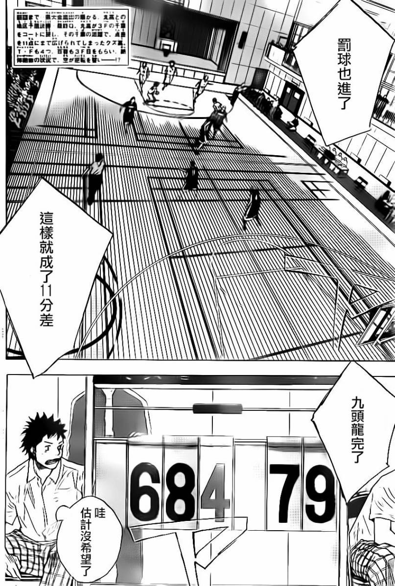 篮球少年王第401话图