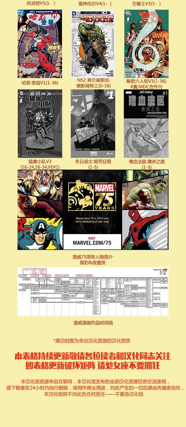雷神托尔Marvel Now第3卷图