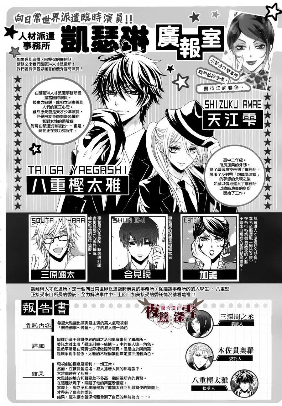 临时演员不临时第7话图