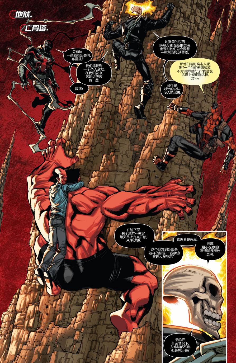 雷霆特攻队MARVEL NOW第21卷图