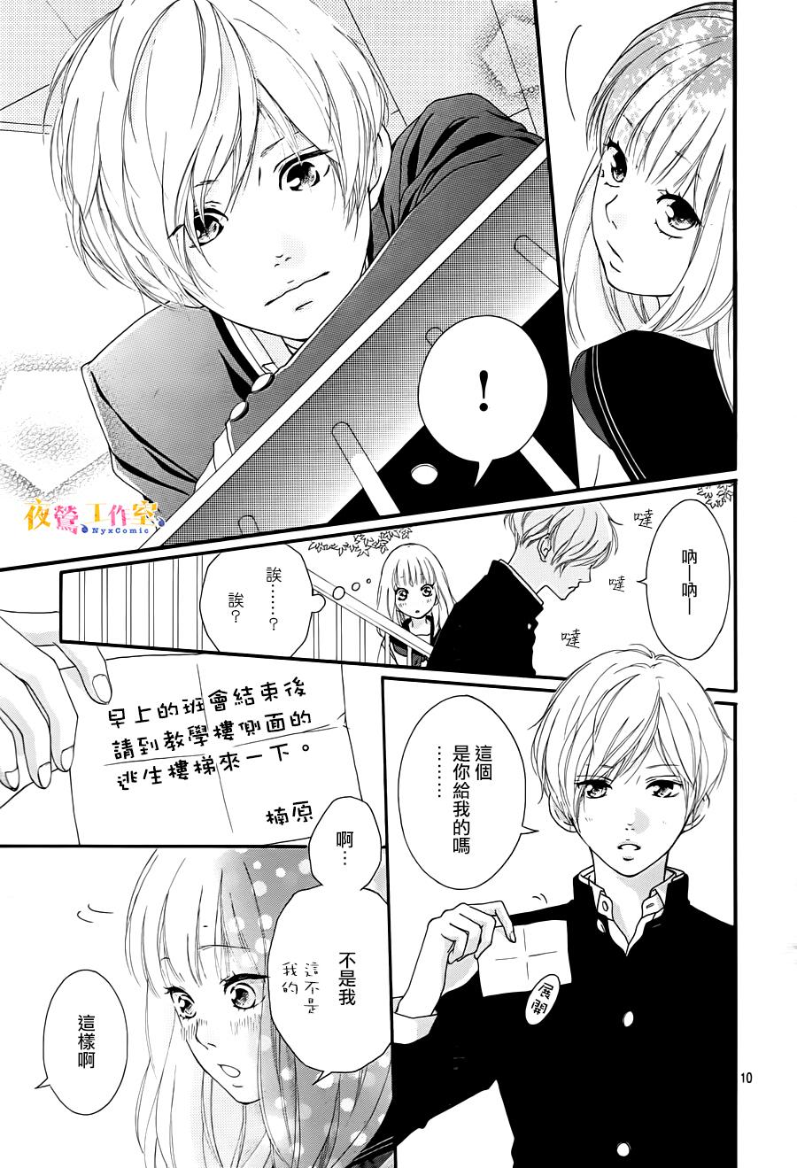 恋途未卜第2话图