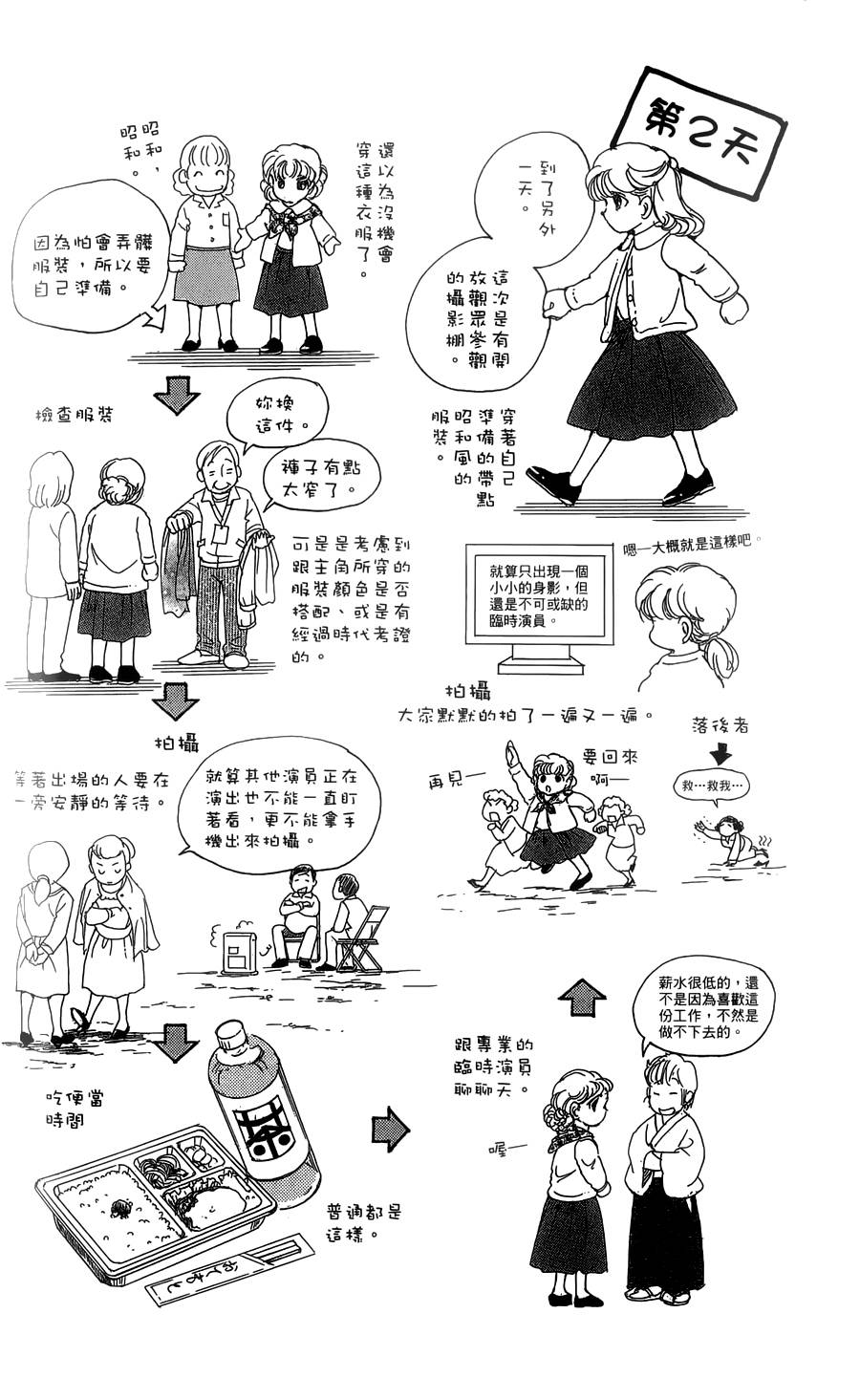 临演女孩 第4话 第46页