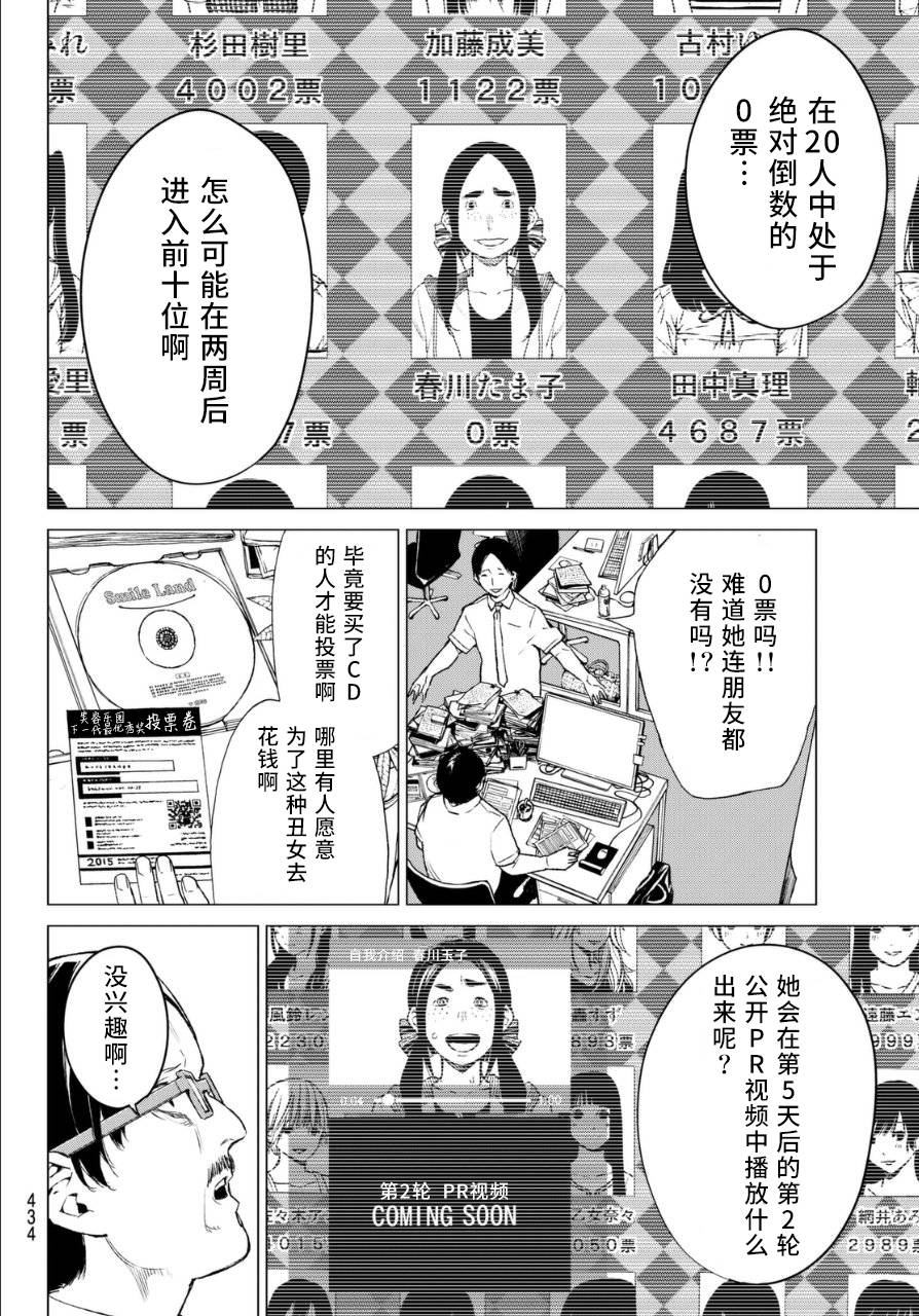 炼狱之业第30话图