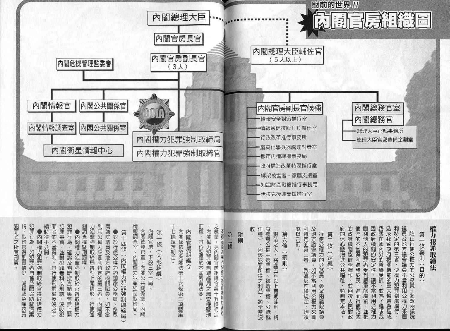 廉政特搜官 第2卷 第93页