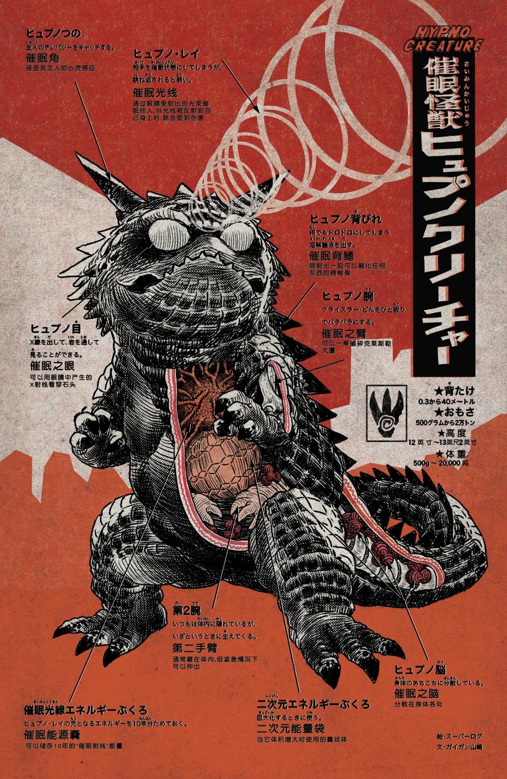 漫威怪物 全一卷 第9页