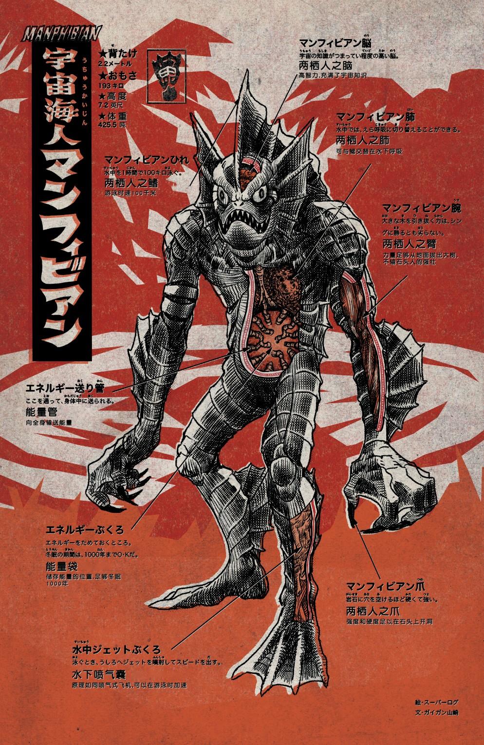 漫威怪物 全一卷 第17页