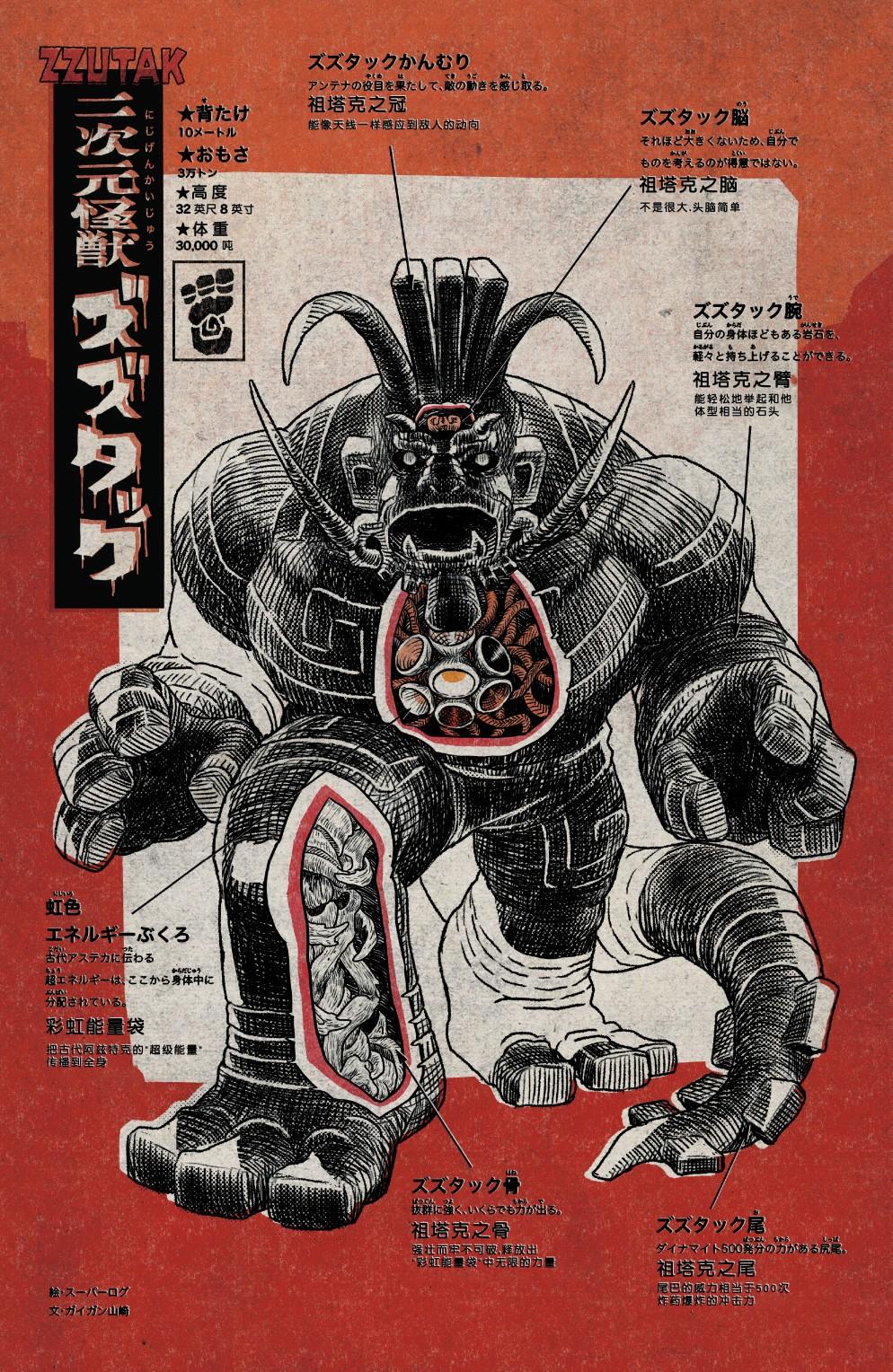 漫威怪物 全一卷 第19页