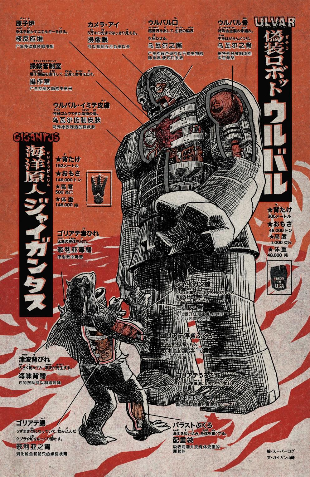 漫威怪物 全一卷 第21页