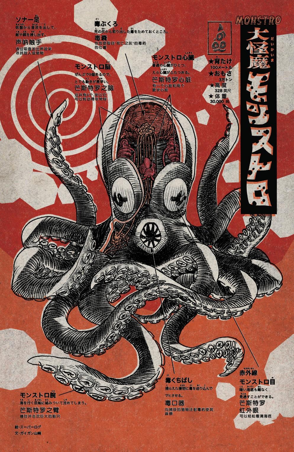 漫威怪物 全一卷 第23页