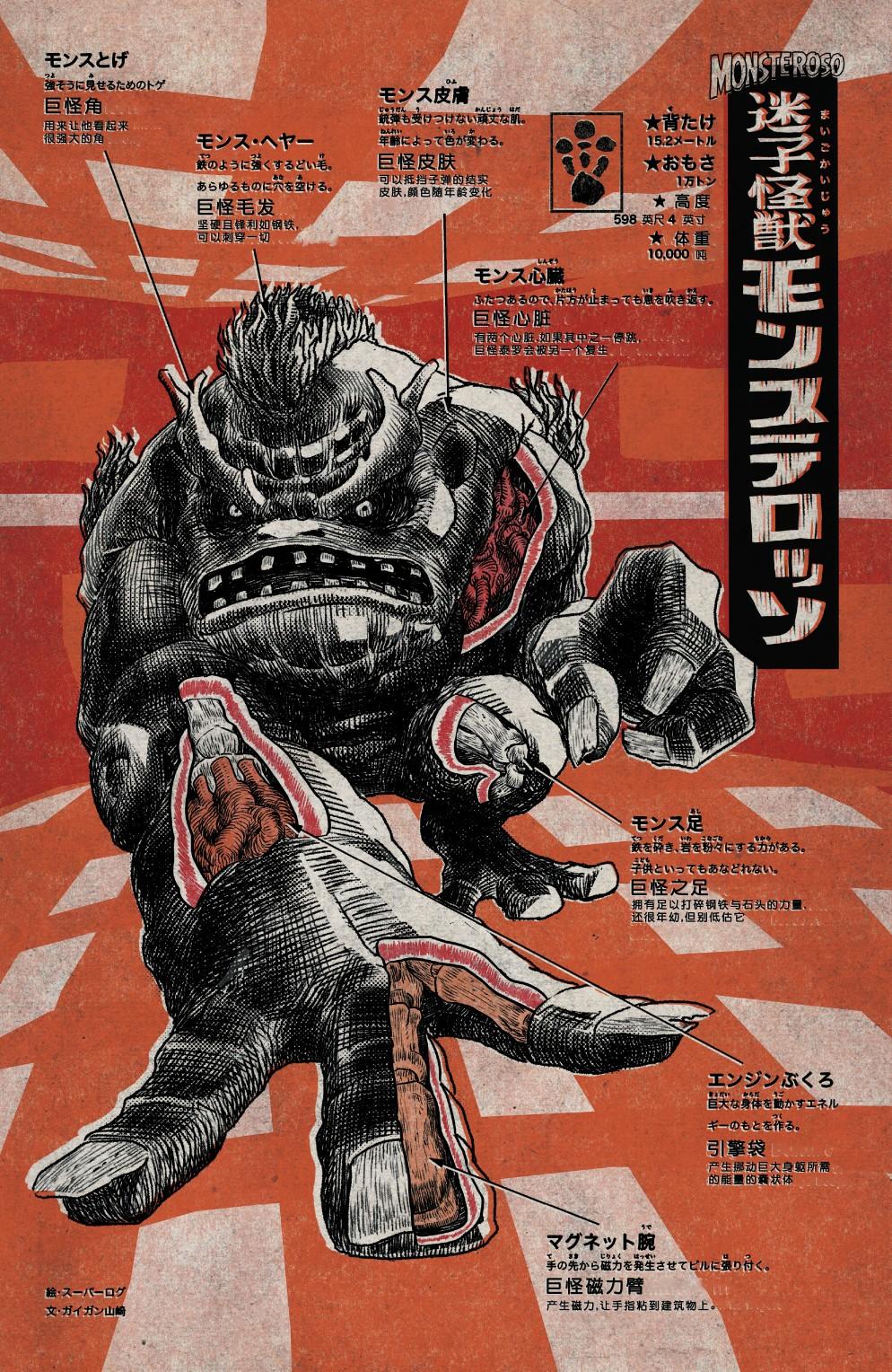 漫威怪物 全一卷 第25页