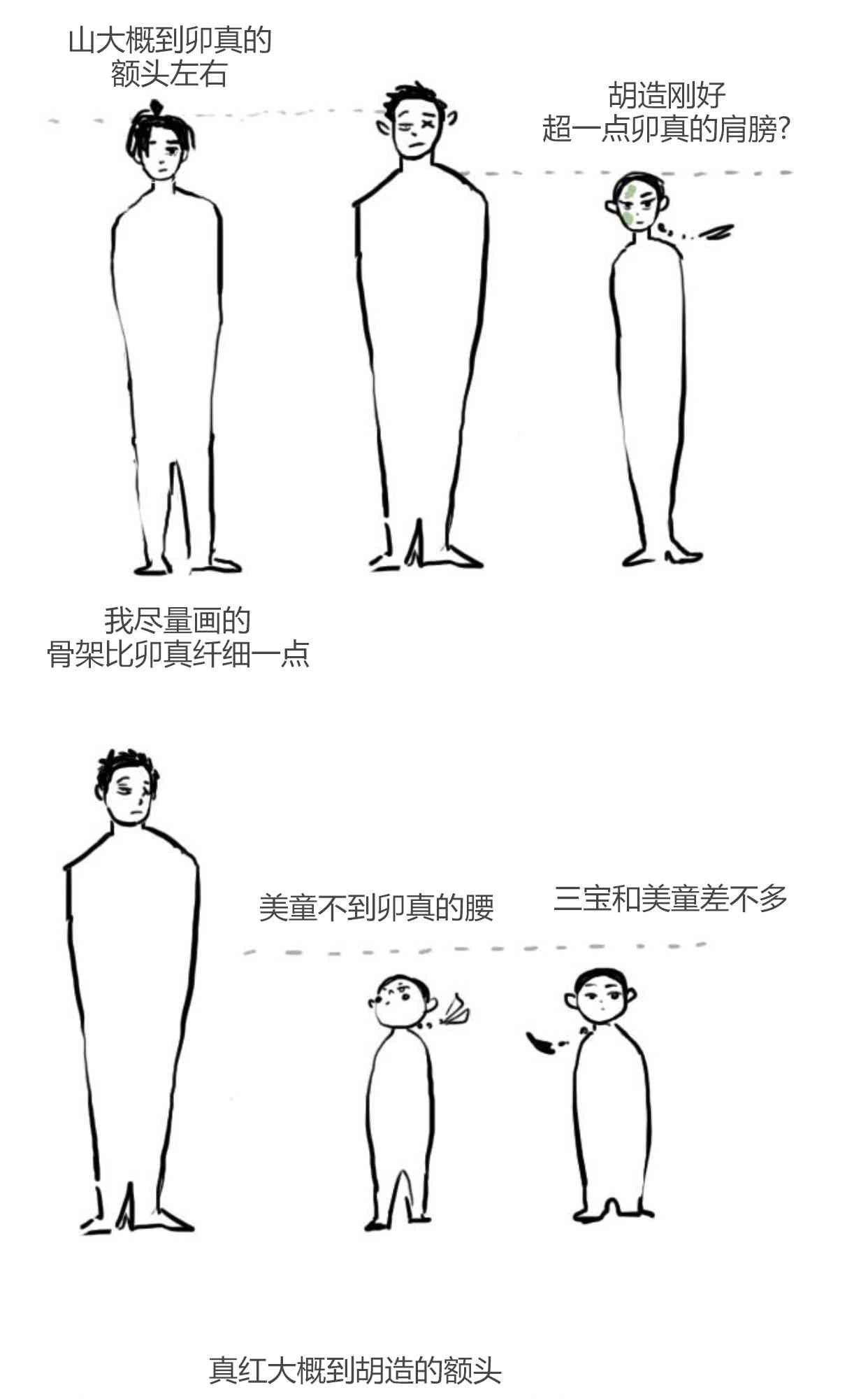 卯真传第三季后记图