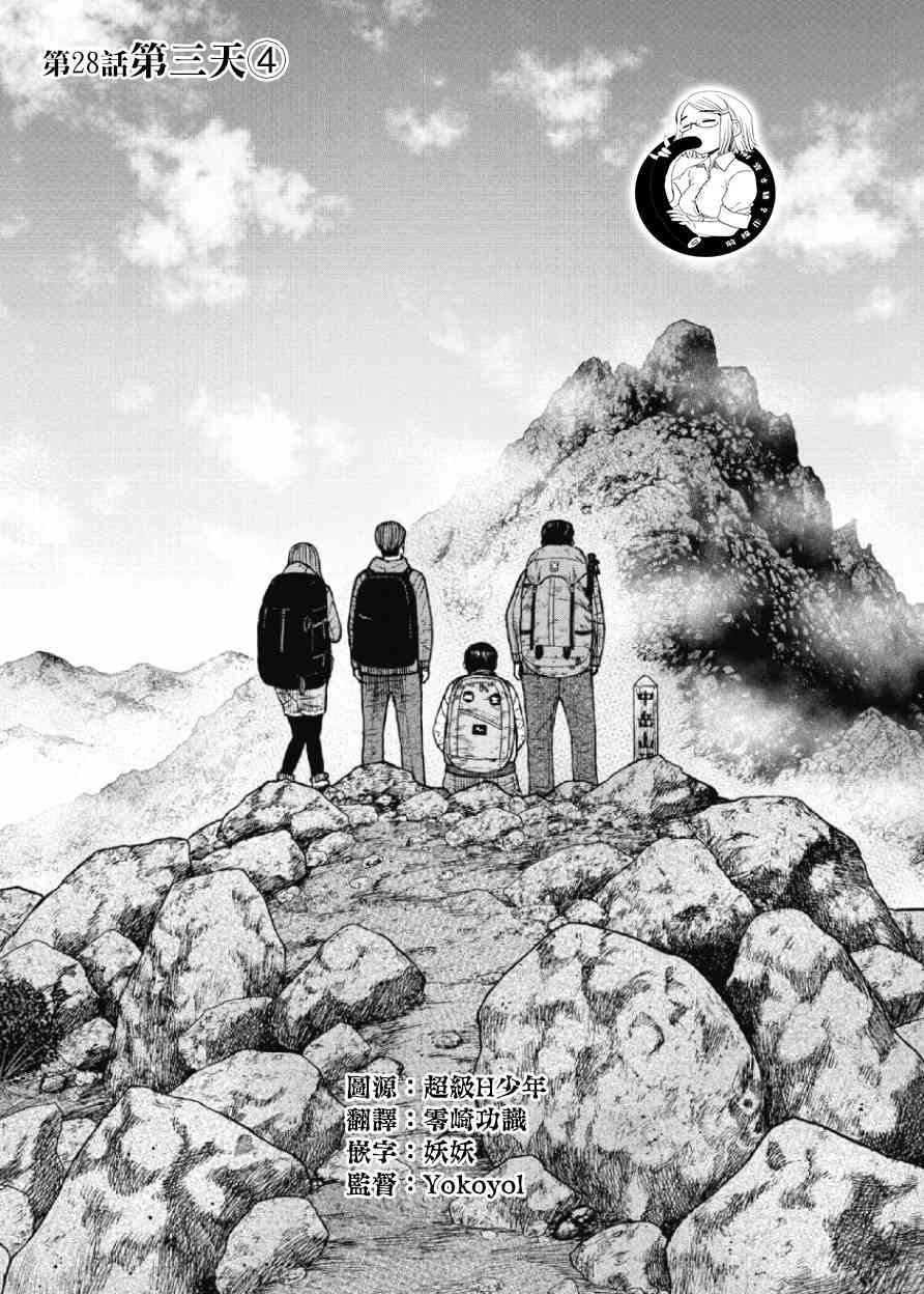 Monkey Peak 28话 第0页