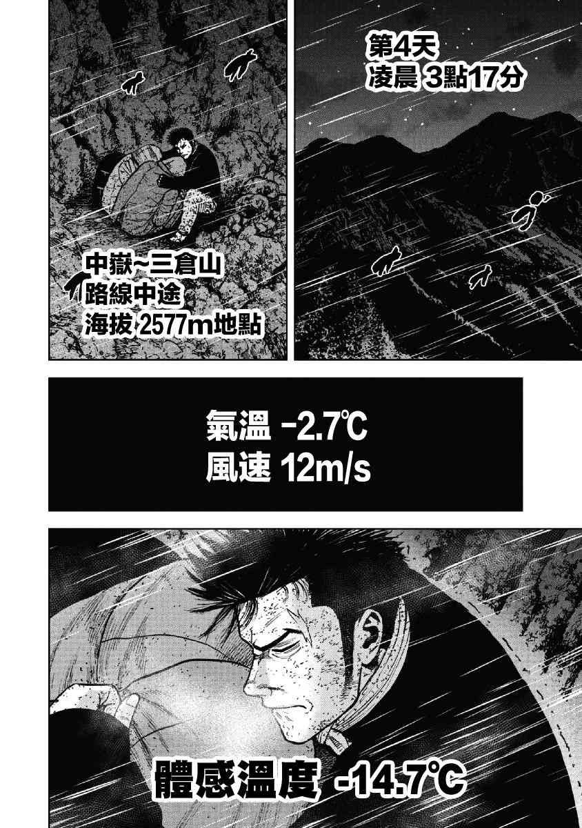 Monkey Peak40话图