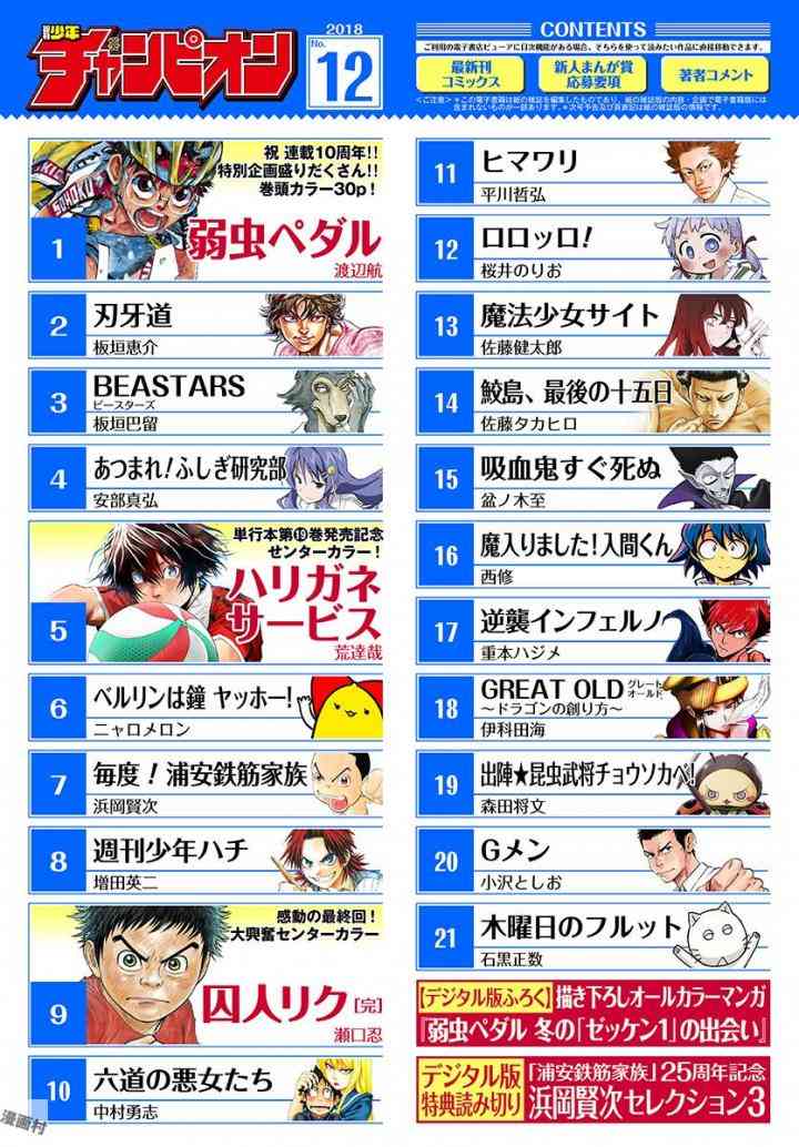 魔法少女site第二部 15话 第0页