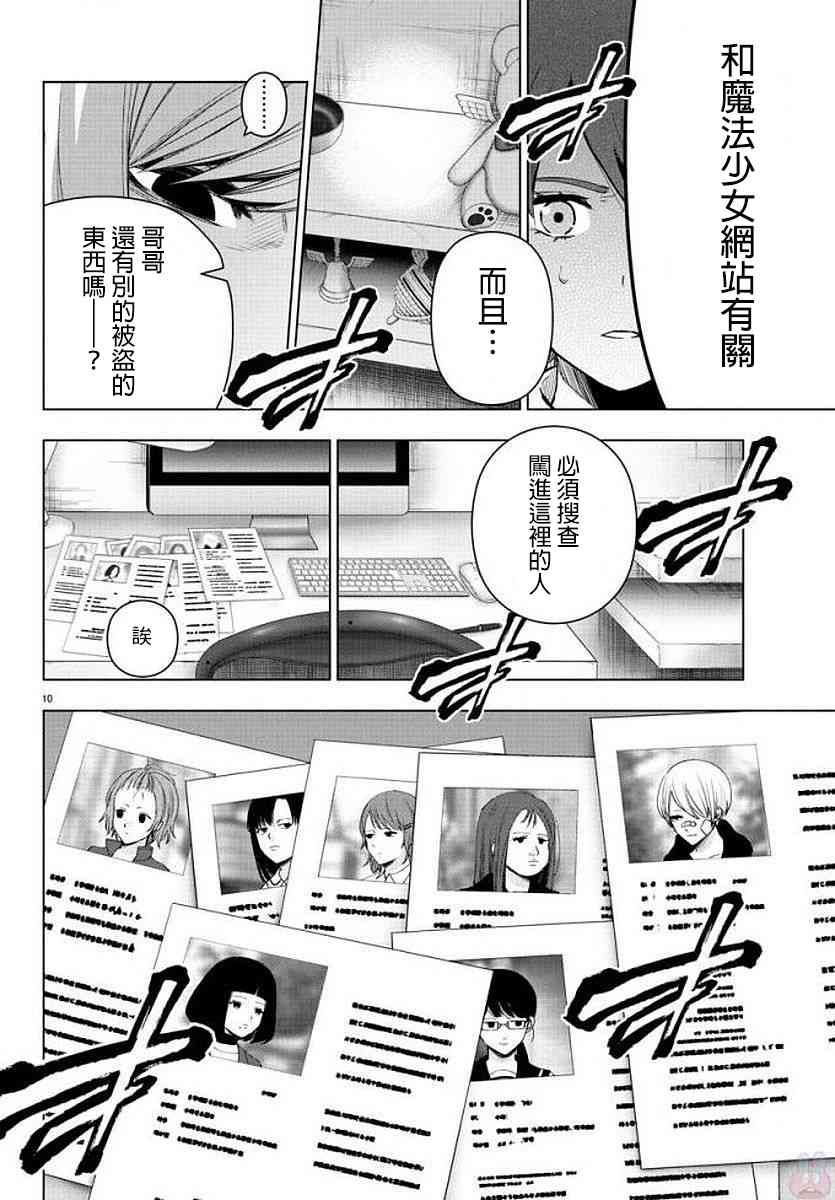 魔法少女site第二部 18话 第12页