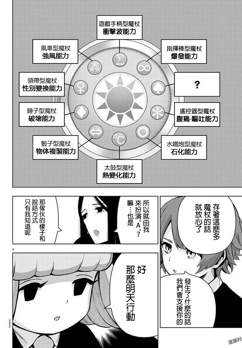 魔法少女site第二部 19话 第4页