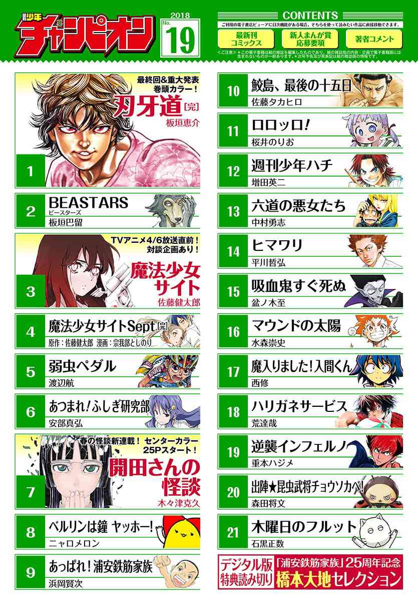 魔法少女site第二部 22话 第0页