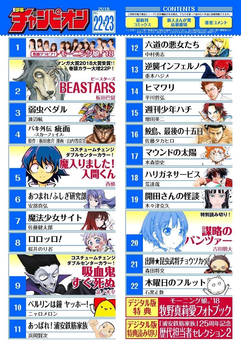 魔法少女site第二部 25话 第0页