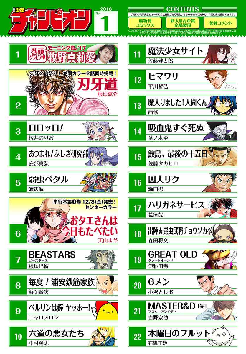 魔法少女site第二部 6话 第0页