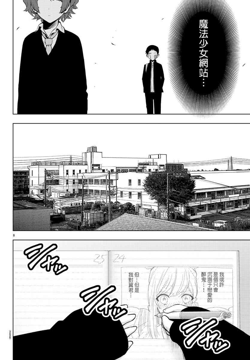 魔法少女site第二部 6话 第8页