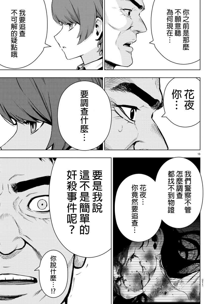 魔法少女site第二部6话图