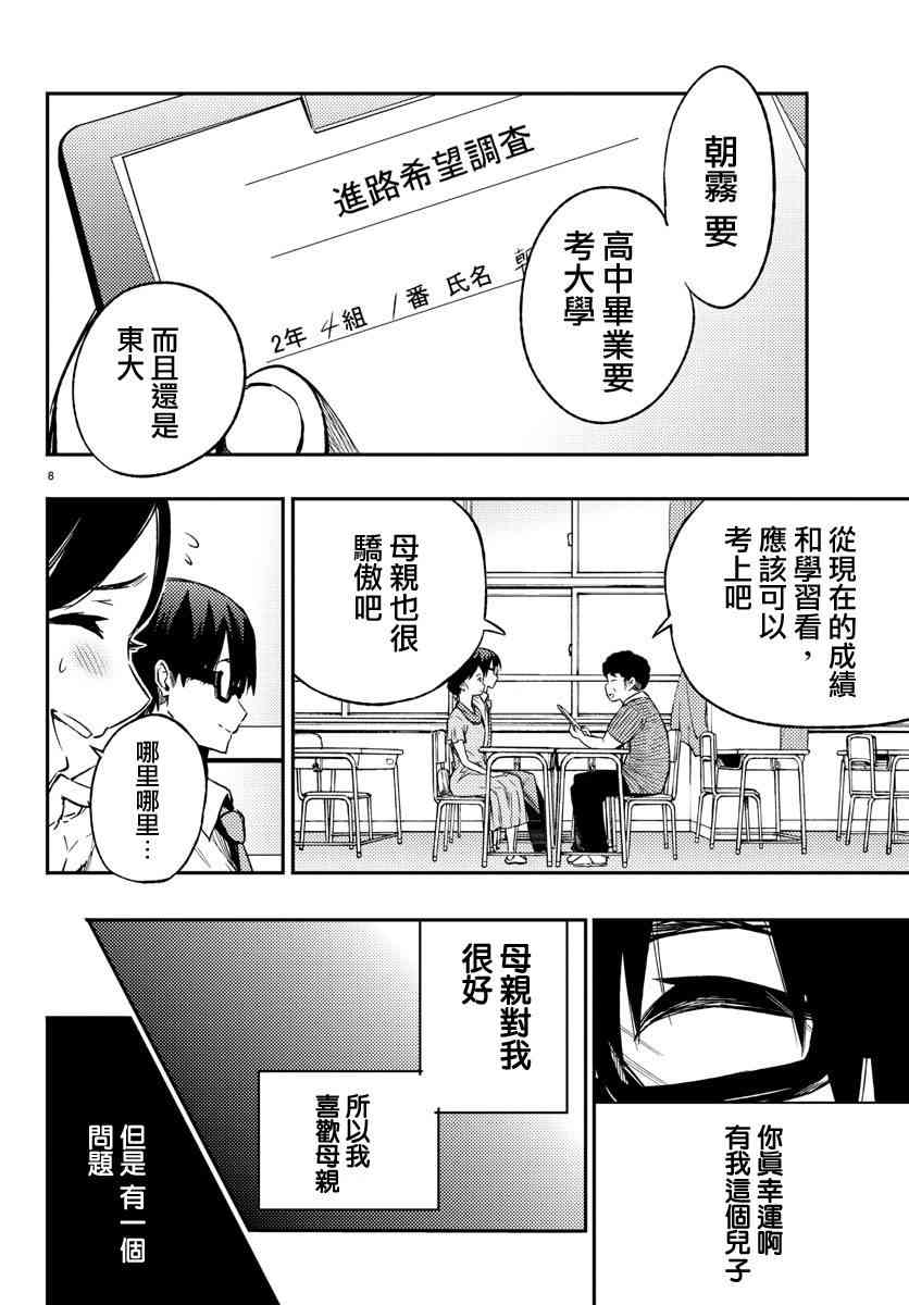 魔法少女site 12话 第7页