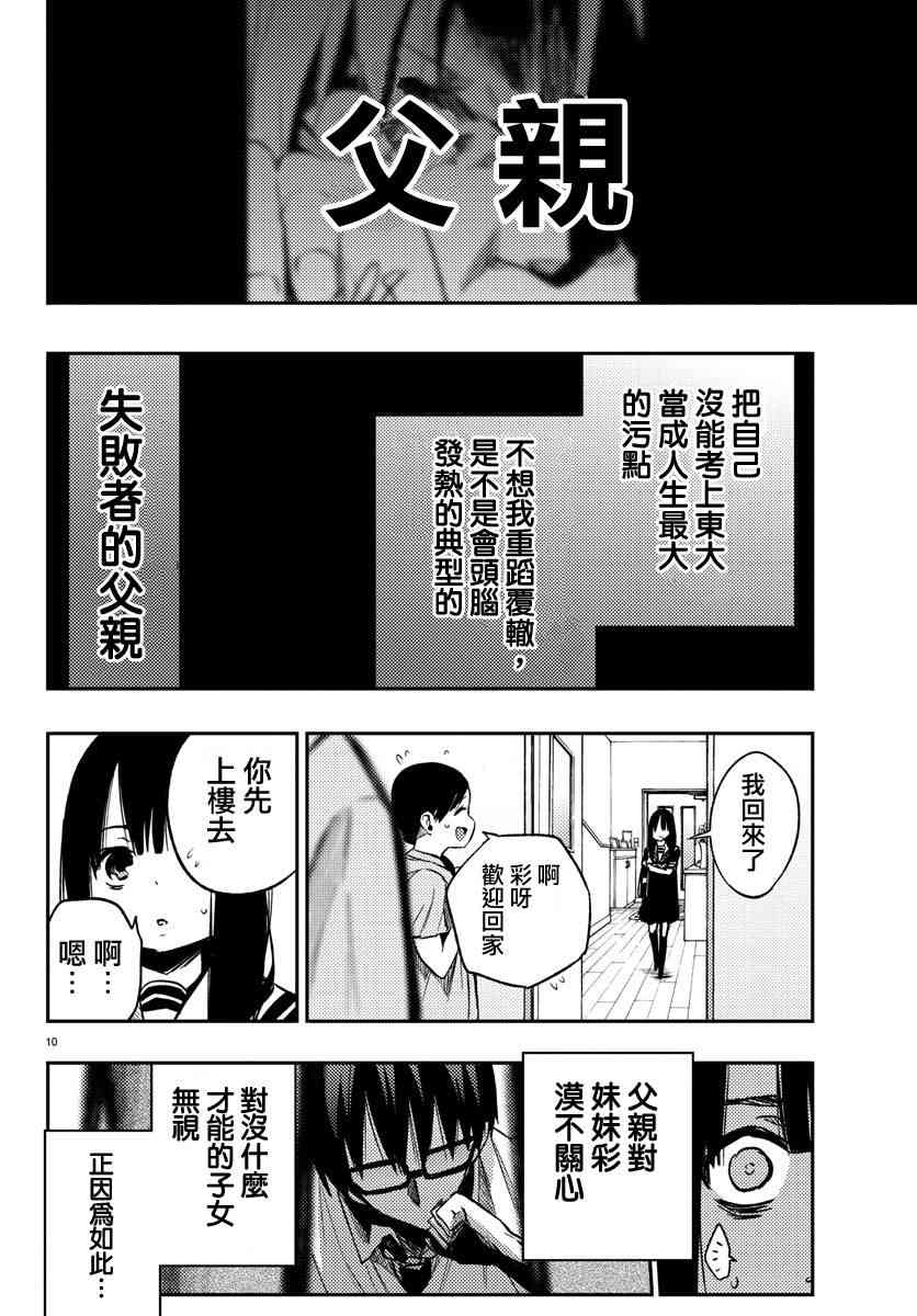 魔法少女site 12话 第9页