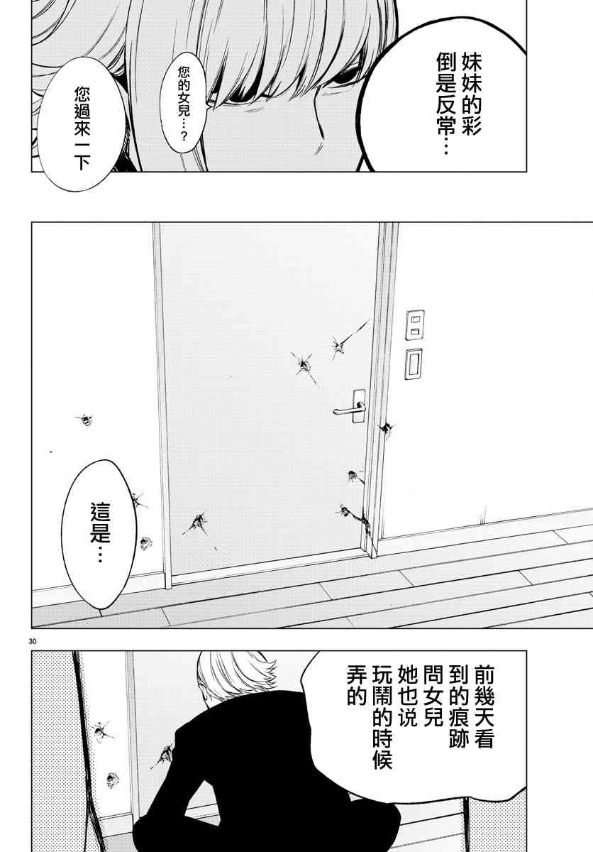 魔法少女site 38话 第29页