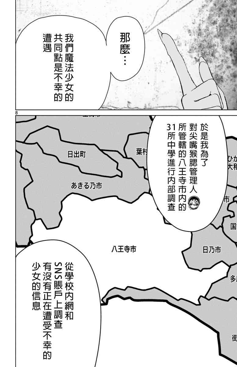 魔法少女site 48话 第7页