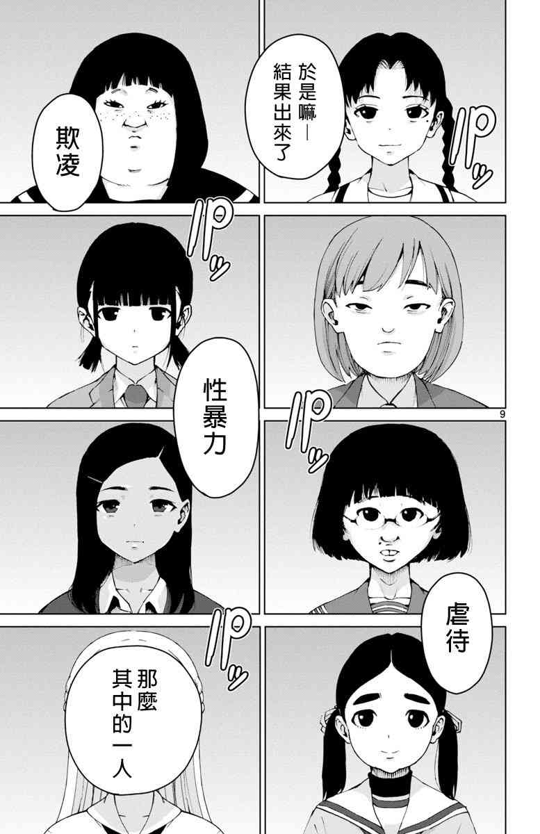 魔法少女site 48话 第8页