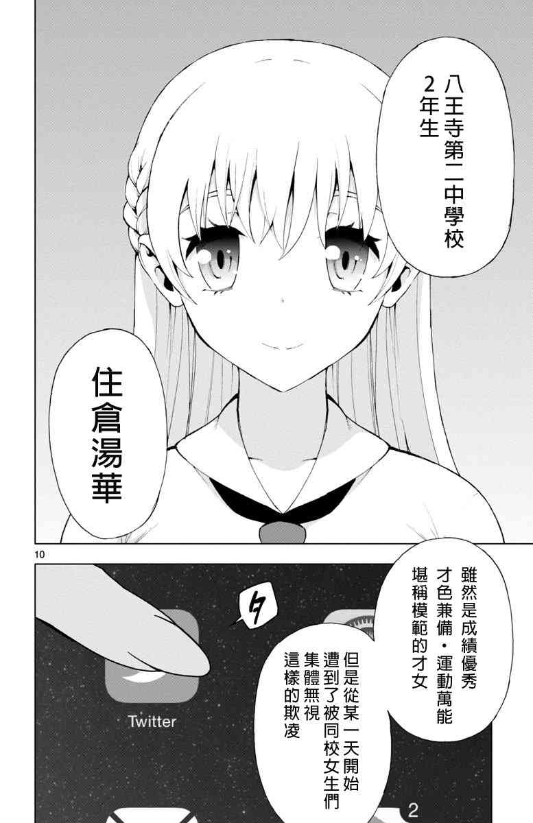 魔法少女site 48话 第9页