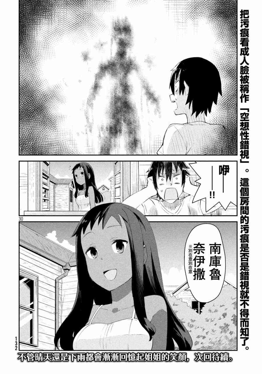 没关系姐姐2话图