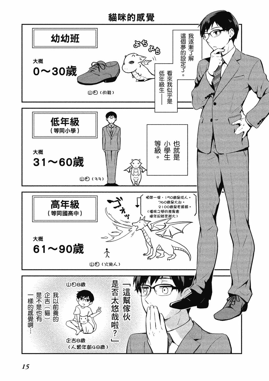 魔王的可爱乖宝山田君 1卷 第16页