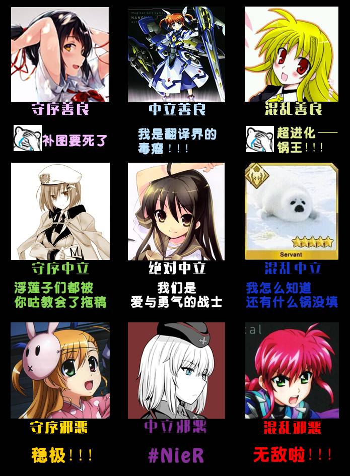 魔法少女Lyrical奈叶～vivid～96话图