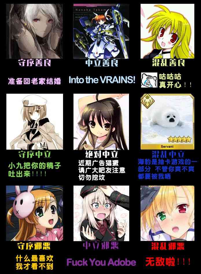 魔法少女Lyrical奈叶～vivid～98话图