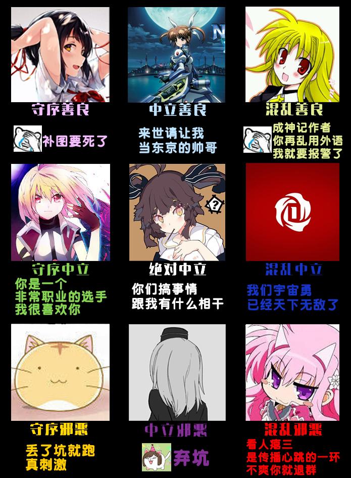 魔法少女Lyrical奈叶～vivid～VS2特典 Jill Stola图