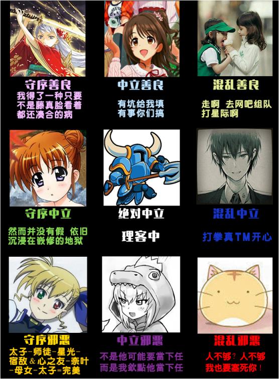 魔法少女Lyrical奈叶～vivid～92话图