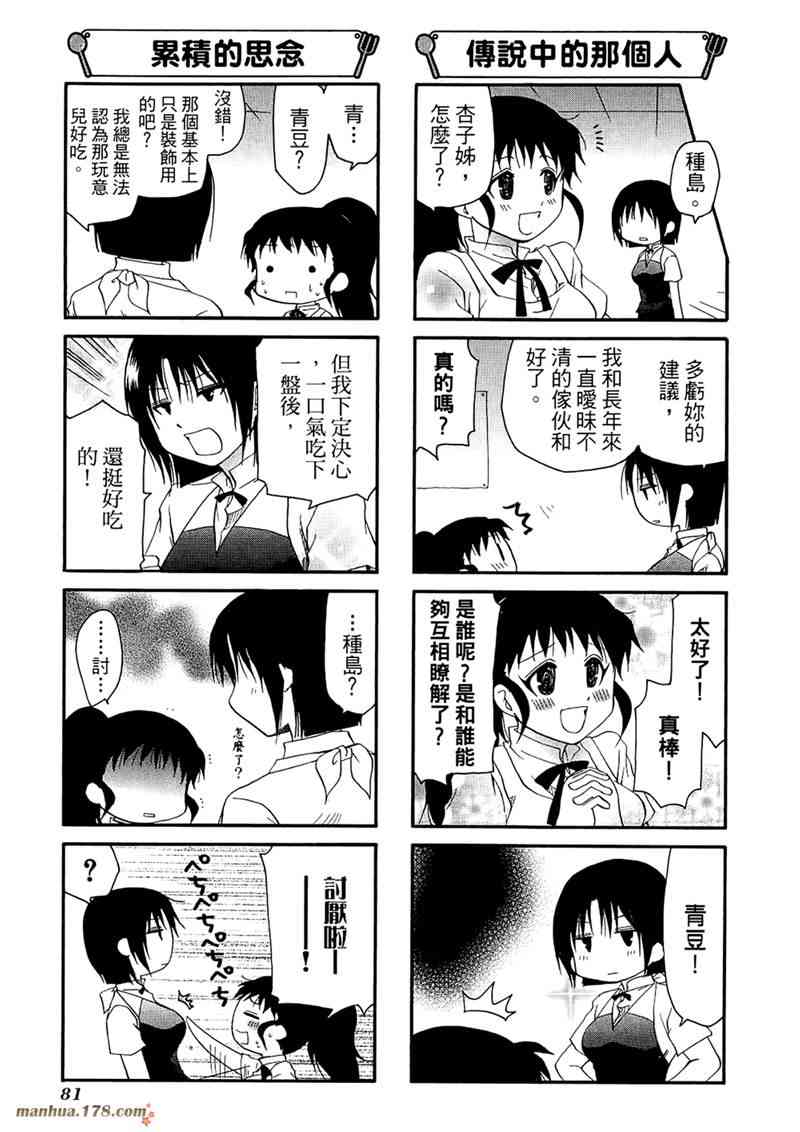 迷糊餐厅 7卷 第84页