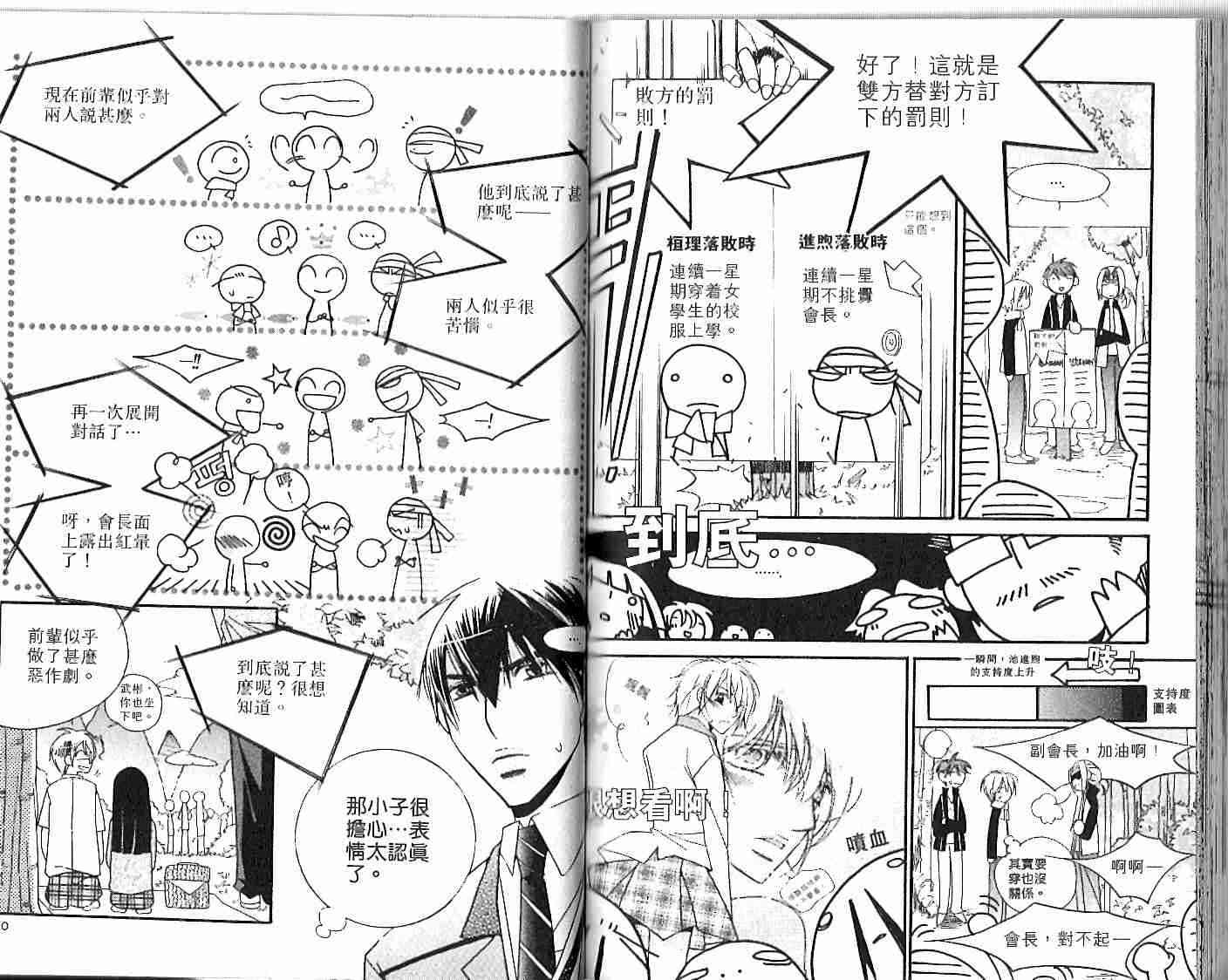 冒牌会长脱轨日记 1卷 第46页