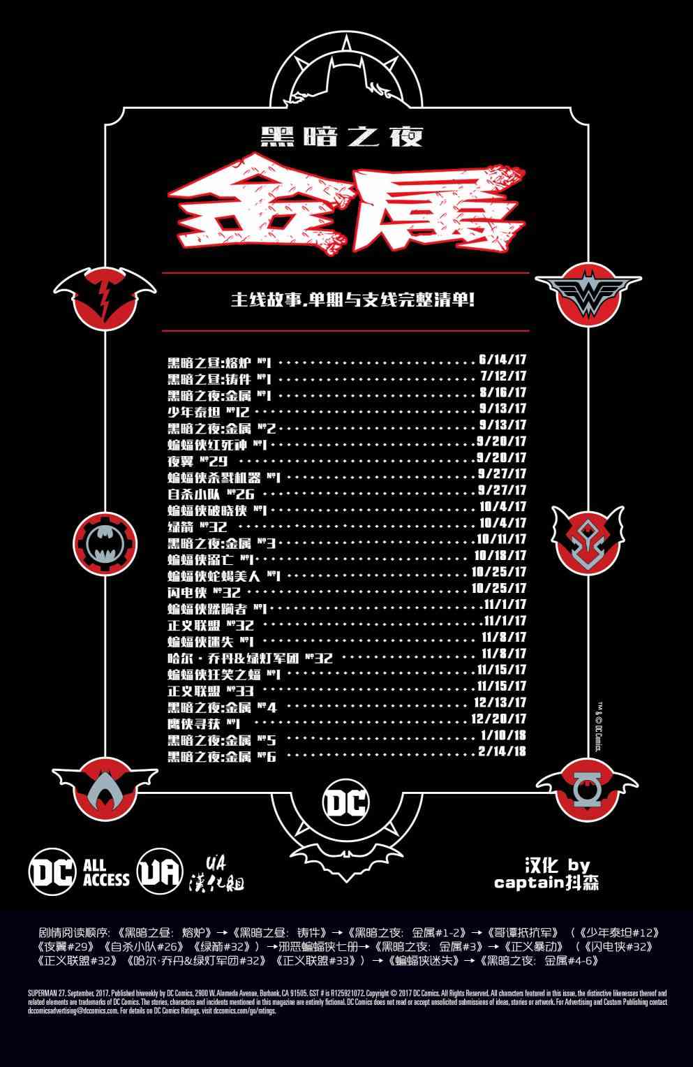 美国正义联盟V5 11卷 第21页