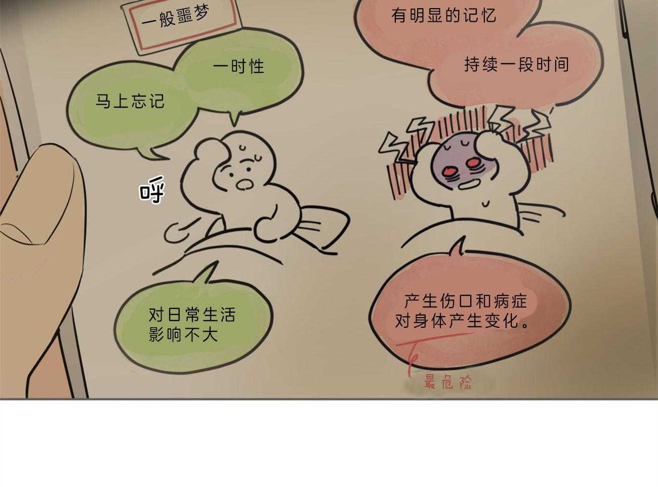 梦境很奇怪！ 第18话 第52页